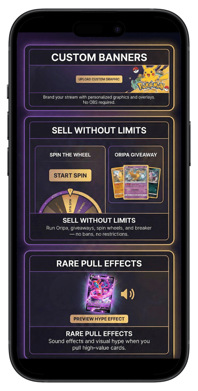 Sell the Way You Like